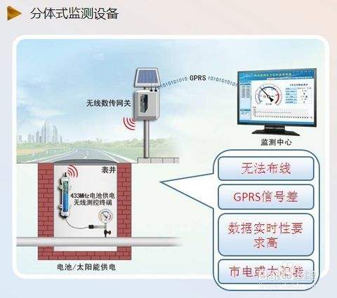 �ܾW���������O�y